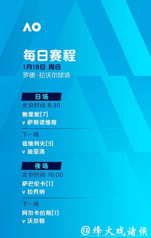 澳网正赛今日开打,中国八名选手出战期待突破 澳网正赛今日开打,中国八名选手出战期待突破