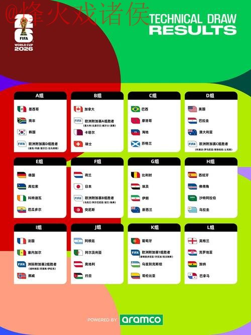 2026年世界杯预测免费入口地址全解析